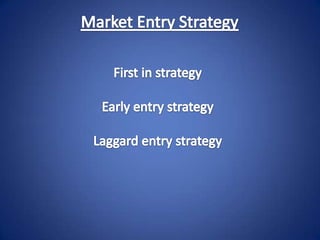 Market strategy