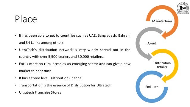 Ultratech marketing image