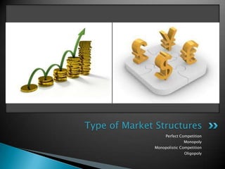 Perfect CompetitionMonopolyMonopolistic CompetitionOligopolyType of Market Structures