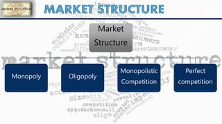 Market
Structure
Monopoly Oligopoly
Monopolistic
Competition
Perfect
competition
 