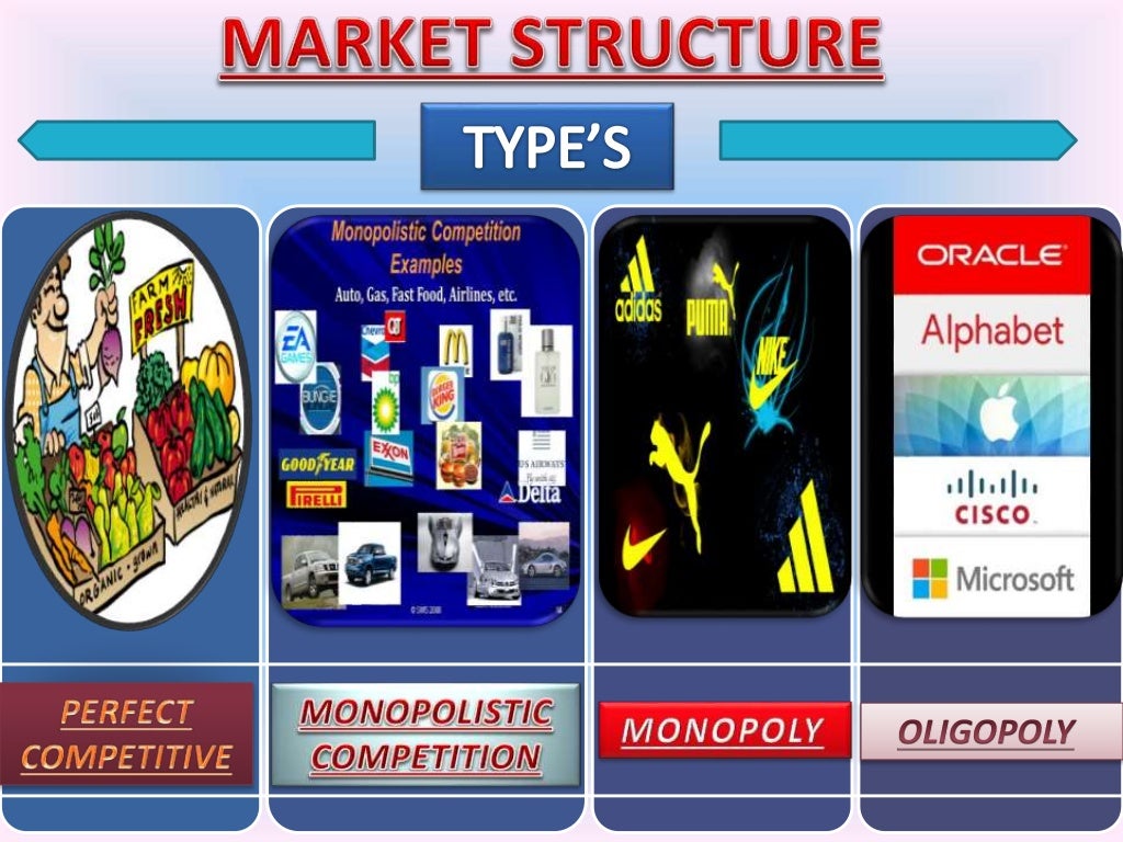 Market Structure