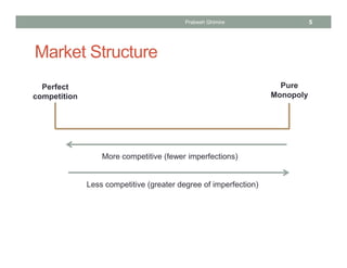 Market Structure
5
Perfect
competition
Pure
Monopoly
More competitive (fewer imperfections)
Less competitive (greater degree of imperfection)
Prabesh Ghimire
 