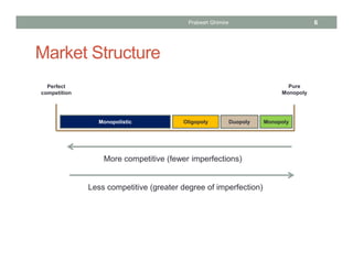 Market Structure
6
Perfect
competition
Pure
Monopoly
More competitive (fewer imperfections)
Less competitive (greater degree of imperfection)
MonopolyDuopolyOligopolyMonopolistic
Prabesh Ghimire
 