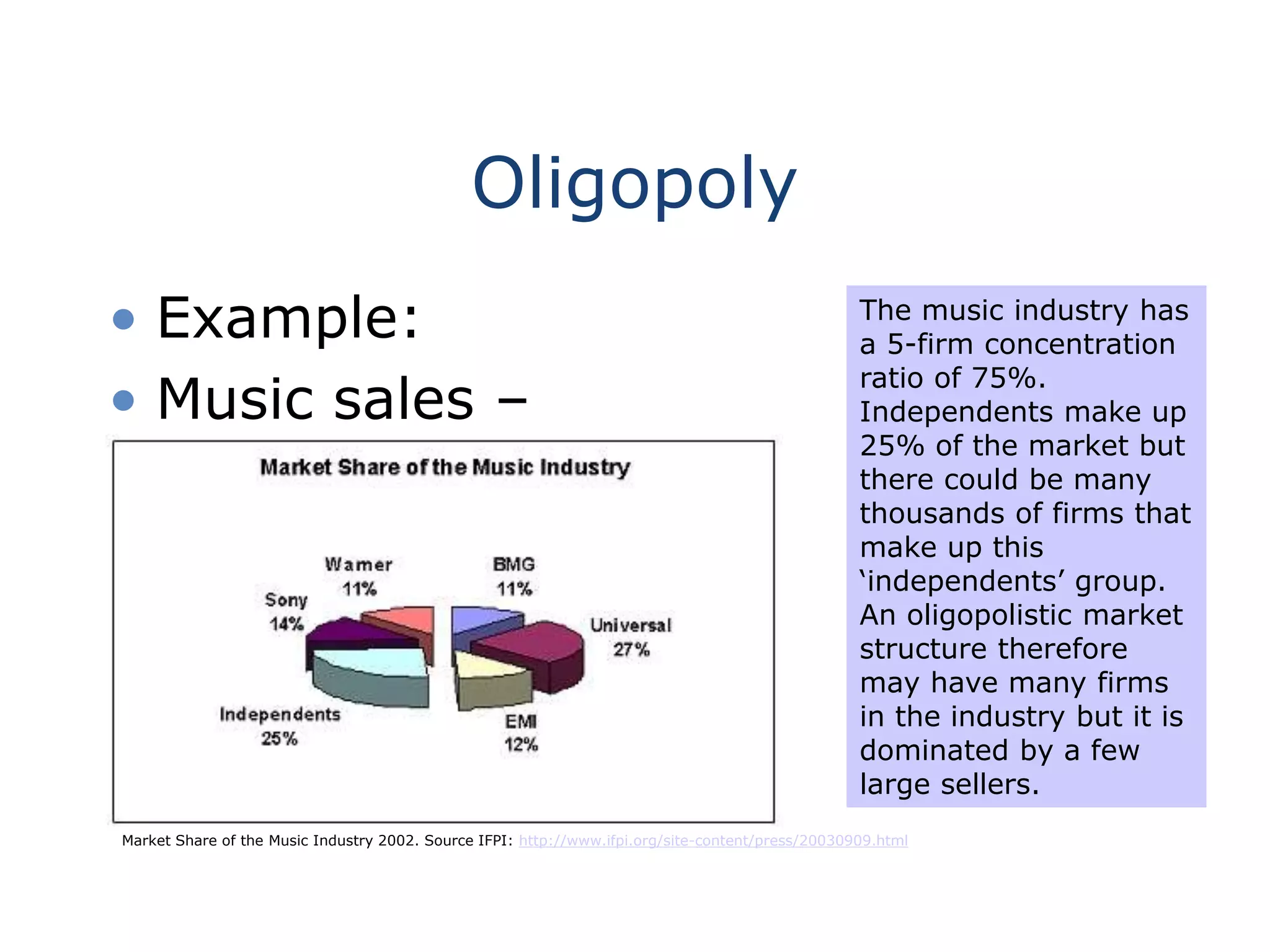 Oligopoly
• Example:
• Music sales –
The music industry has
a 5-firm concentration
ratio of 75%.
Independents make up
25% of the market but
there could be many
thousands of firms that
make up this
‘independents’ group.
An oligopolistic market
structure therefore
may have many firms
in the industry but it is
dominated by a few
large sellers.
Market Share of the Music Industry 2002. Source IFPI: http://www.ifpi.org/site-content/press/20030909.html
 