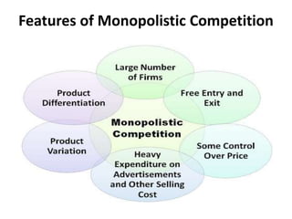 Features of Monopolistic Competition
 
