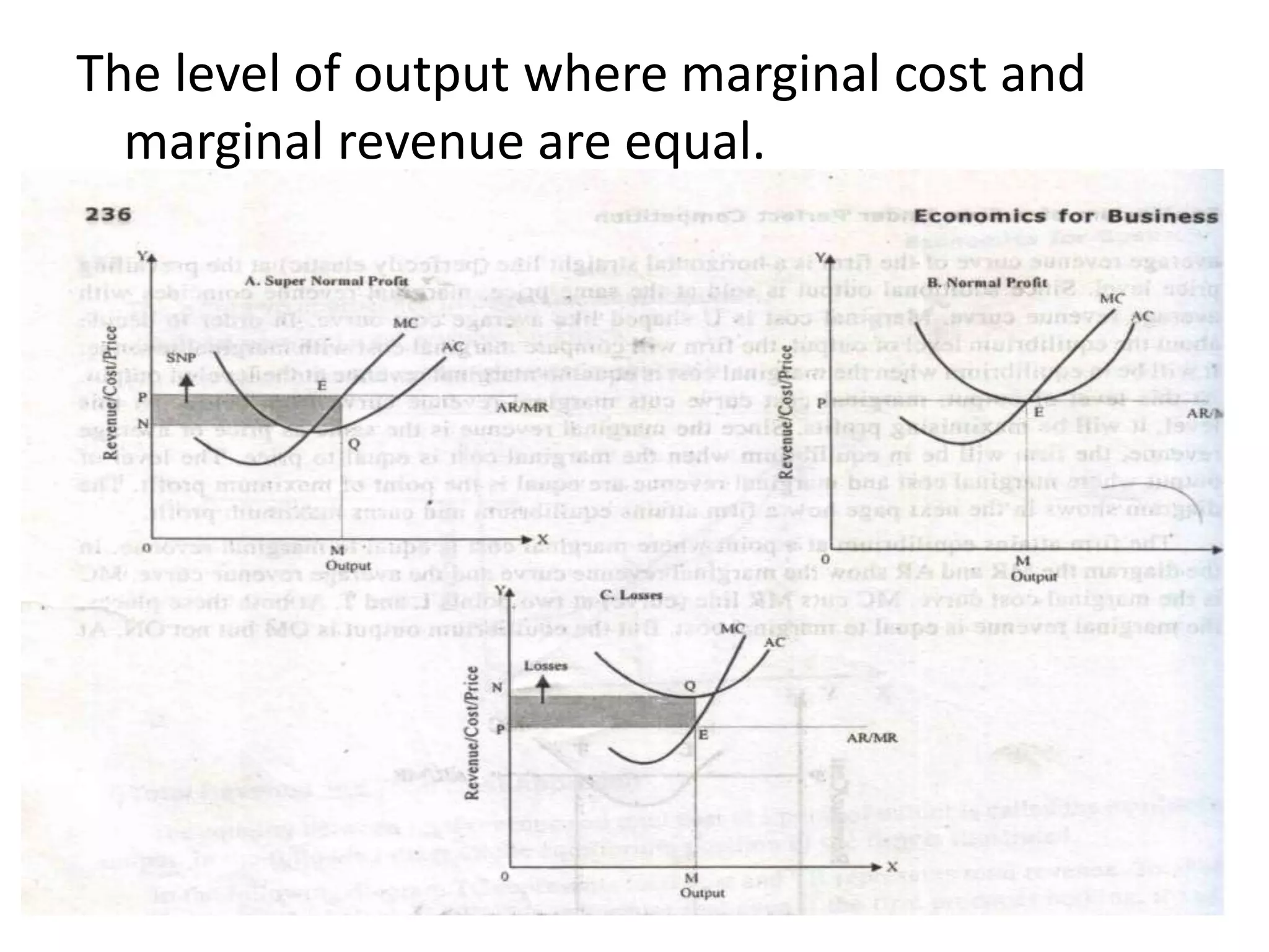 The level of output where marginal cost and
marginal revenue are equal.
 