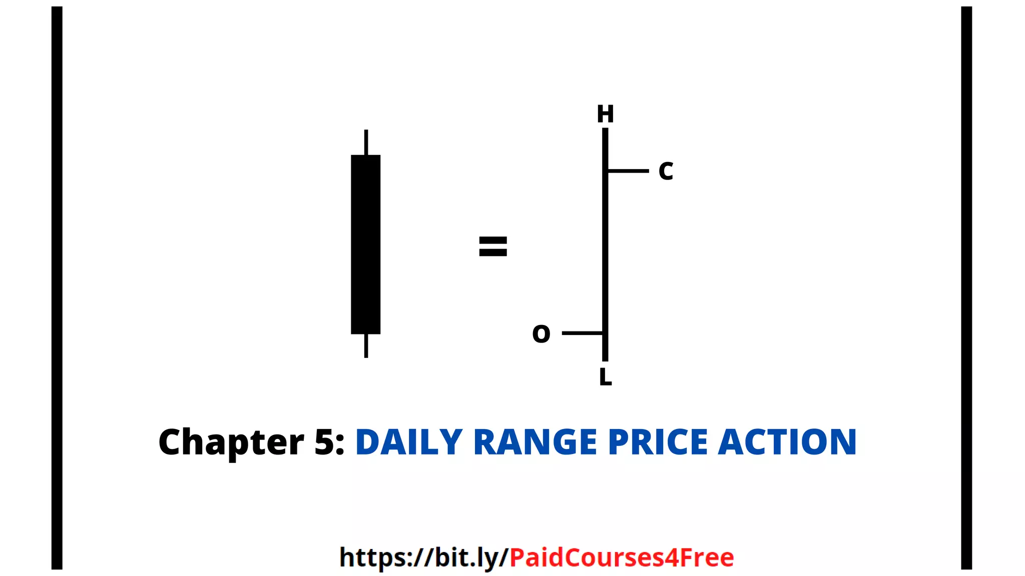 =
O
L
H
C
Chapter 5: DAILY RANGE PRICE ACTION
 
