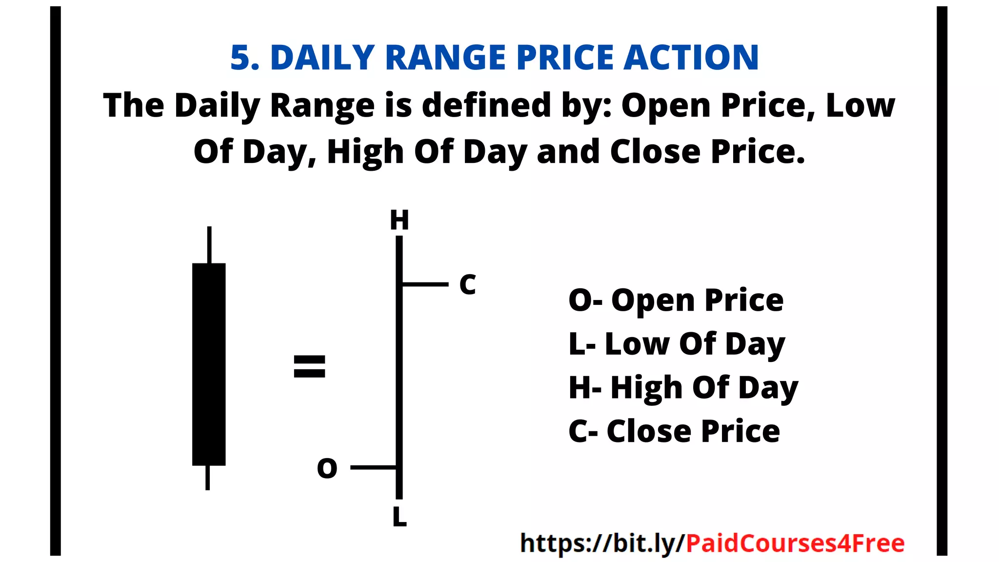 The Daily Range is defined by: Open Price, Low
Of Day, High Of Day and Close Price.
5. DAILY RANGE PRICE ACTION
=
O
L
H
C
O- Open Price
L- Low Of Day
H- High Of Day
C- Close Price
 