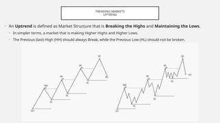 market-structure-guidelines-for-beginers-pptx