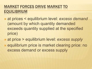 MARKET FORCES DRIVE MARKET TO
EQUILIBRIUM
 at prices < equilibrium level: excess demand
(amount by which quantity demanded
exceeds quantity supplied at the specified
price)
 at price > equilibrium level: excess supply
 equilibrium price is market clearing price: no
excess demand or excess supply
 