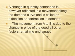  A change in quantity demanded is
however reflected in a movement along
the demand curve and is called an
extension or contraction in demand.
 The movement from A to B is due to the
change in price of the good all other
factors remaining unchanged
A
B
 