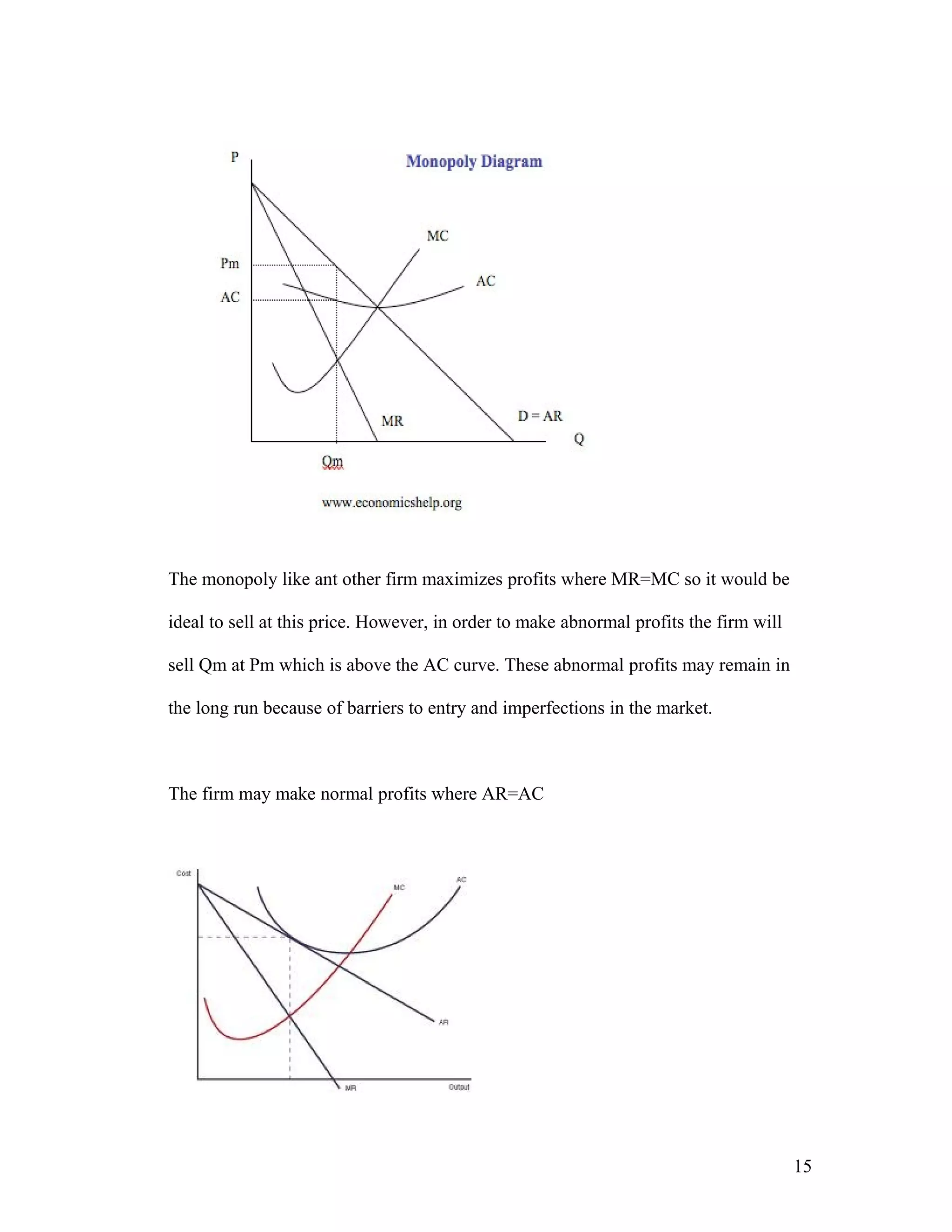 The monopoly like ant other firm maximizes profits where MR=MC so it would be
ideal to sell at this price. However, in order to make abnormal profits the firm will
sell Qm at Pm which is above the AC curve. These abnormal profits may remain in
the long run because of barriers to entry and imperfections in the market.

The firm may make normal profits where AR=AC

15

 