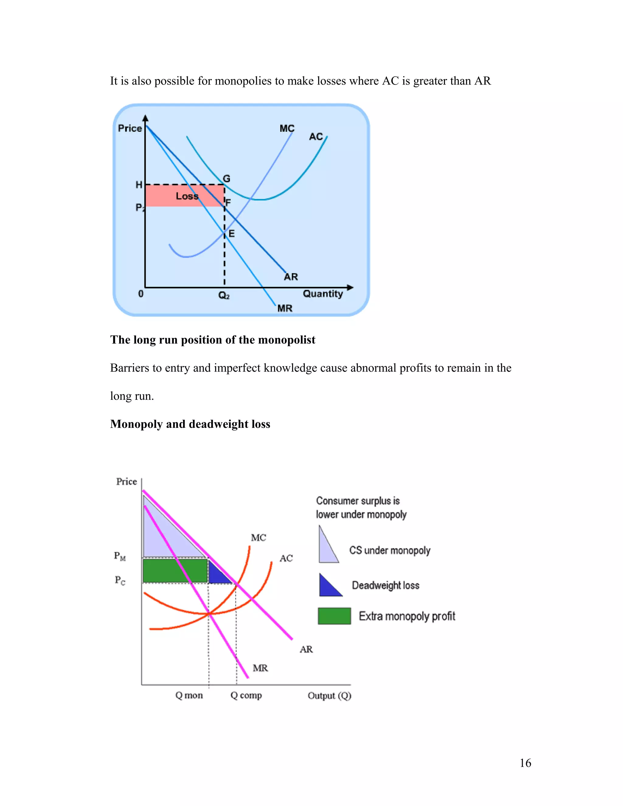It is also possible for monopolies to make losses where AC is greater than AR

The long run position of the monopolist
Barriers to entry and imperfect knowledge cause abnormal profits to remain in the
long run.
Monopoly and deadweight loss

16

 