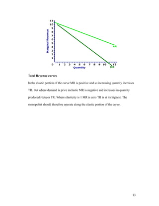 Total Revenue curves
In the elastic portion of the curve MR is positive and so increasing quantity increases
TR. But where demand is price inelastic MR is negative and increases in quantity
produced reduces TR. Where elasticity is 1 MR is zero TR is at its highest. The
monopolist should therefore operate along the elastic portion of the curve.

13

 