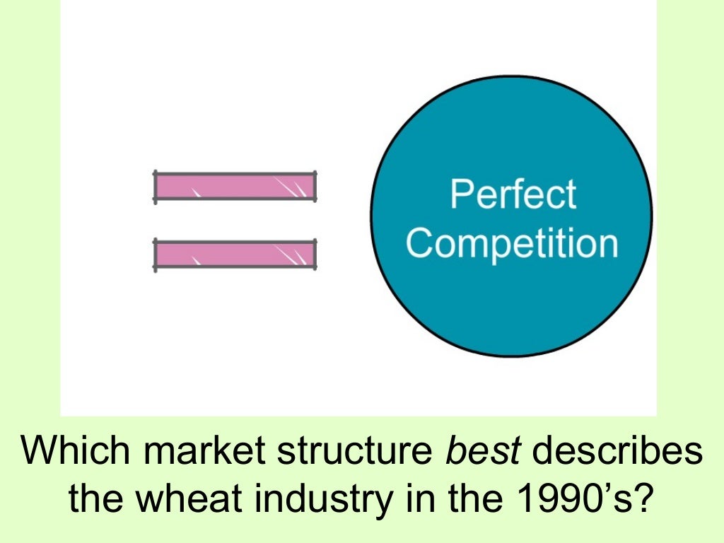 Market Structures