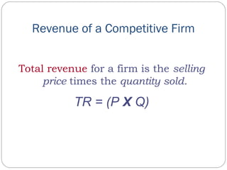 Revenue of a Competitive Firm
Total revenue for a firm is the selling
price times the quantity sold.
TR = (P X Q)
 