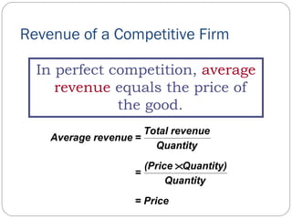 Revenue of a Competitive Firm
In perfect competition, average
revenue equals the price of
the good.
Average revenue =
Total revenue
Quantity
=
(Price Quantity)
Quantity
= Price
×
 