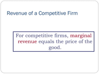 Revenue of a Competitive Firm
For competitive firms, marginal
revenue equals the price of the
good.
 