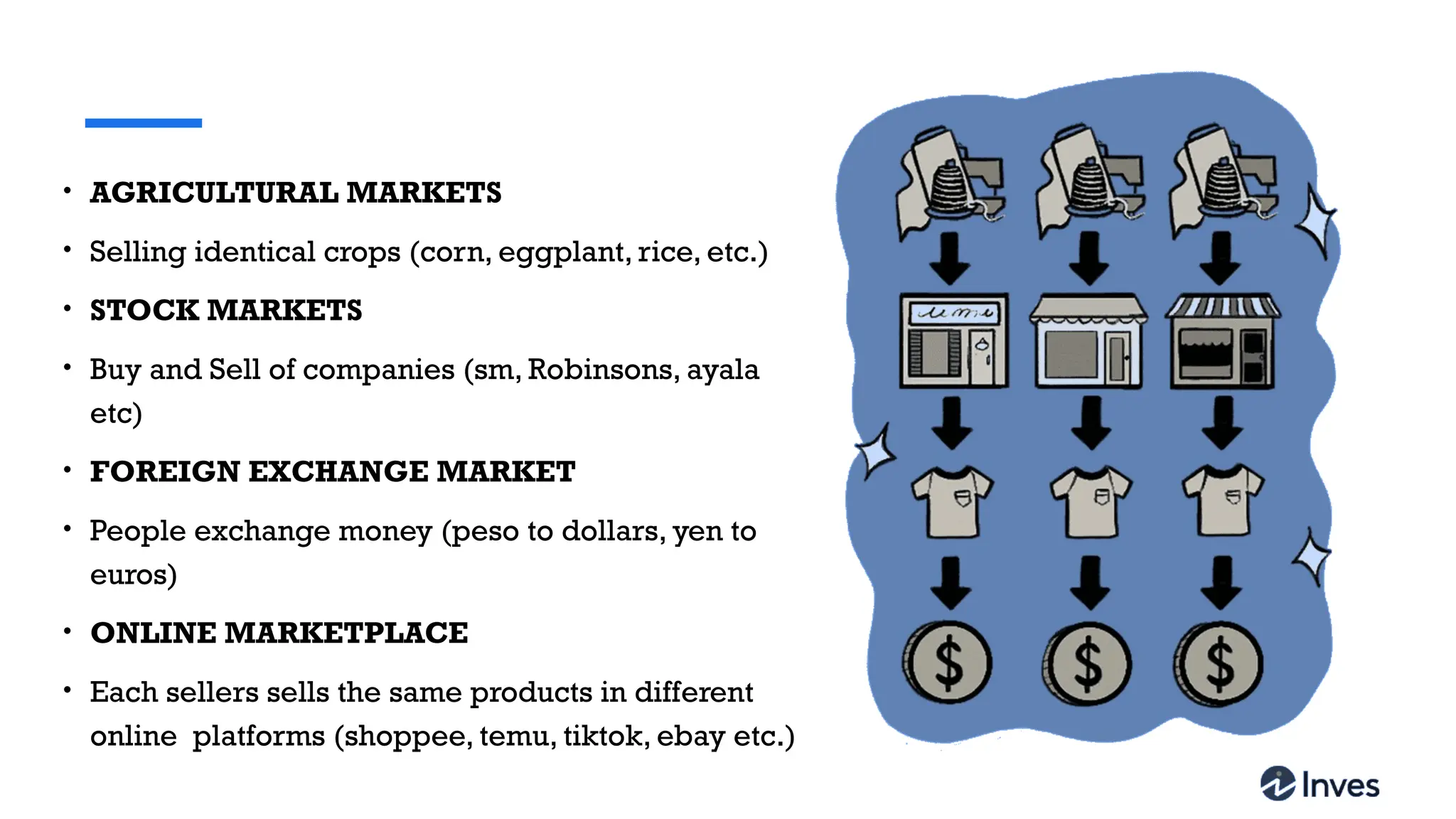 • AGRICULTURAL MARKETS
• Selling identical crops (corn, eggplant, rice, etc.)
• STOCK MARKETS
• Buy and Sell of companies (sm, Robinsons, ayala
etc)
• FOREIGN EXCHANGE MARKET
• People exchange money (peso to dollars, yen to
euros)
• ONLINE MARKETPLACE
• Each sellers sells the same products in different
online platforms (shoppee, temu, tiktok, ebay etc.)
 