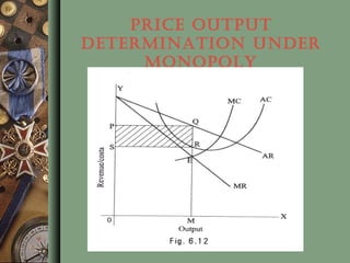 PRICE OUTPUT
DETERMINATION UNDER
MONOPOLY
 