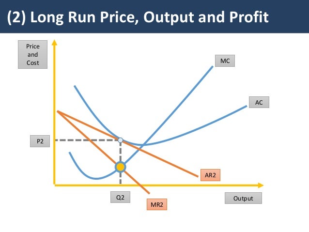 an analysis of market structure efficiency in economics In economics, market structure is a a monopoly in which economies of scale cause efficiency to quick reference to basic market structures market structure. an analysis of market structure efficiency in economics In economics, market structure is a a monopoly in which economies of scale cause efficiency to quick reference to basic market structures market structure.