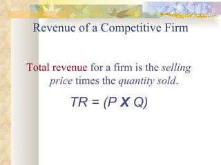 Competition Income Market structures – perfect competition | PPT