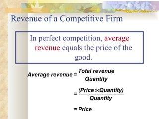 Competition Income Market structures – perfect competition | PPT