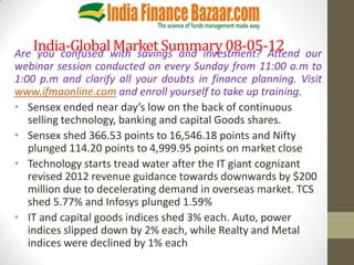 India-Globalwith savings and investment? Attend
Are you confused
                 Market Summary 08-05-12                     our
webinar session conducted on every Sunday from 11:00 a.m to
1:00 p.m and clarify all your doubts in finance planning. Visit
www.ifmaonline.com and enroll yourself to take up training.
• Sensex ended near day’s low on the back of continuous
   selling technology, banking and capital Goods shares.
• Sensex shed 366.53 points to 16,546.18 points and Nifty
   plunged 114.20 points to 4,999.95 points on market close
• Technology starts tread water after the IT giant cognizant
   revised 2012 revenue guidance towards downwards by $200
   million due to decelerating demand in overseas market. TCS
   shed 5.77% and Infosys plunged 1.59%
• IT and capital goods indices shed 3% each. Auto, power
   indices slipped down by 2% each, while Realty and Metal
   indices were declined by 1% each
 