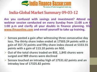 India-Global Market Summary 09-03-12
Are you confused with savings and investment? Attend our
webinar session conducted on every Sunday from 11:00 a.m to
1:00 p.m and clarify all your doubts in finance planning. Visit
www.ifmaonline.com and enroll yourself to take up training.

 Sensex posted a gain after witnessing three consecutive day
  loss. The thirty share index ended at 17503.24 points with a
  gain of 357.72 points and fifty share index closed at 5333.55
  points with a gain of 113.10 points on NSE.
 Out of the total shares traded on BSE, 1,845 shares were
  surged and 989 shares were declined
 Sensex touched an intraday high of 17531.62 points and an
  intraday low of 17325.82 points
 