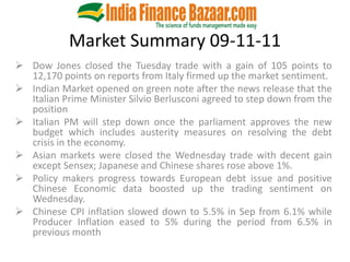 Market Summary 09-11-11
 Dow Jones closed the Tuesday trade with a gain of 105 points to
  12,170 points on reports from Italy firmed up the market sentiment.
 Indian Market opened on green note after the news release that the
  Italian Prime Minister Silvio Berlusconi agreed to step down from the
  position
 Italian PM will step down once the parliament approves the new
  budget which includes austerity measures on resolving the debt
  crisis in the economy.
 Asian markets were closed the Wednesday trade with decent gain
  except Sensex; Japanese and Chinese shares rose above 1%.
 Policy makers progress towards European debt issue and positive
  Chinese Economic data boosted up the trading sentiment on
  Wednesday.
 Chinese CPI inflation slowed down to 5.5% in Sep from 6.1% while
  Producer Inflation eased to 5% during the period from 6.5% in
  previous month
 