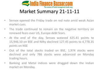 Market Summary 21-11-11
•   Sensex opened the Friday trade on red note amid weak Asian
    market cues
•   The trade continued to remain on the negative territory on
    renewed fears over US, Europe debt fears.
•   At the end of the day, Sensex watered 425.41 points to
    15,946.10 on BSE and Nifty declined 127.45 points to 4,778.35
    points on NSE
•   Out of the total stocks traded on BSE, 1,974 stocks were
    declined and only 786 stocks were advanced on Monday
    trading hours.
•   Banking and Metal indices were dragged down the Indian
    market on Monday.
 