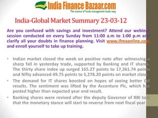 India-Global Market Summary 23-03-12
Are you confused with savings and investment? Attend our webinar
session conducted on every Sunday from 11:00 a.m to 1:00 p.m and
clarify all your doubts in finance planning. Visit www.ifmaonline.com
and enroll yourself to take up training.

• Indian market closed the week on positive note after witnessing a
  sharp fall in yesterday trade, supported by Banking and IT shares.
  The thirty share index up surged 165.27 points to 17,361.74 points
  and Nifty advanced 49.75 points to 5,278.20 points on market close.
• The demand for IT shares boosted on hopes of seeing better Q4
  results. The sentiment was lifted by the Accenture Plc, which has
  posted higher than expected year end result.
• Banking shares were revived after the deputy Governor of RBI told
  that the monetary stance will start to reverse from next fiscal year
 