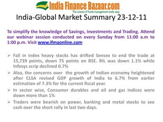 India-Global Market Summary 23-12-11
To simplify the knowledge of Savings, Investments and Trading. Attend
our webinar session conducted on every Sunday from 11:00 a.m to
1:00 p.m. Visit www.ifmaonline.com

 Fall in index heavy stocks has drifted Sensex to end the trade at
  15,739 points, down 75 points on BSE. RIL was down 1.1% while
  Infosys scrip declined 0.7%
 Also, the concerns over the growth of Indian economy heightened
  after CLSA revised GDP growth of India to 6.7% from earlier
  estimation of 7.3% for the current fiscal year.
 In sector wise, Consumer durables and oil and gas indices were
  down more than 1%
 Traders were bearish on power, banking and metal stocks to see
  cash over the short rally in last two days.
 