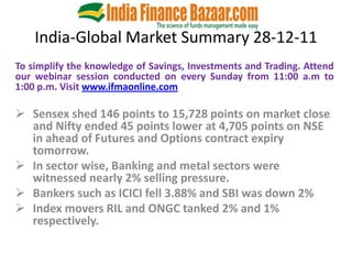 India-Global Market Summary 28-12-11
To simplify the knowledge of Savings, Investments and Trading. Attend
our webinar session conducted on every Sunday from 11:00 a.m to
1:00 p.m. Visit www.ifmaonline.com

 Sensex shed 146 points to 15,728 points on market close
  and Nifty ended 45 points lower at 4,705 points on NSE
  in ahead of Futures and Options contract expiry
  tomorrow.
 In sector wise, Banking and metal sectors were
  witnessed nearly 2% selling pressure.
 Bankers such as ICICI fell 3.88% and SBI was down 2%
 Index movers RIL and ONGC tanked 2% and 1%
  respectively.
 