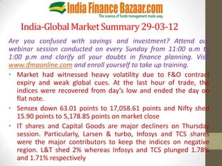 India-Global Market Summary 29-03-12
Are you confused with savings and investment? Attend our
webinar session conducted on every Sunday from 11:00 a.m to
1:00 p.m and clarify all your doubts in finance planning. Visit
www.ifmaonline.com and enroll yourself to take up training.
• Market had witnessed heavy volatility due to F&O contract
   expiry and weak global cues. At the last hour of trade, the
   indices were recovered from day’s low and ended the day on
   flat note.
• Sensex down 63.01 points to 17,058.61 points and Nifty shed
   15.90 points to 5,178.85 points on market close
• IT shares and Capital Goods are major decliners on Thursday
   session. Particularly, Larsen & turbo, Infosys and TCS shares
   were the major contributors to keep the indices on negative
   region. L&T shed 2% whereas Infosys and TCS plunged 1.78%
   and 1.71% respectively
 