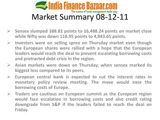 Market Summary 08-12-11
 Sensex slumped 388.82 points to 16,488.24 points on market close
  while Nifty was down 118.95 points to 4,943.65 points.
 Investors were on selling spree on Thursday market even though
  the European shares were rallied with a hope that the European
  leaders would reach the deal to prevent escalating borrowing costs
  and protracted debt crisis in the region.
 Asian markets were down on Thursday, when sensex marked its
  biggest loss compared to its peers.
 European central bank is expected to cut the interest rates in
  monetary policy review meeting. The move would ease the
  borrowing costs of Europe.
 Traders are cautious on European summit as the European region
  would face escalation in borrowing costs and also credit rating
  downgrade from S&P if the leaders failed to reach the deal on
  Friday.
 