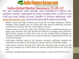 India-Global Market Summary 25-05-12
Are you confused with savings and investment? Attend our
webinar session conducted on every Sunday from 11:00 a.m to
1:00 p.m and clarify all your doubts in finance planning. Visit
www.ifmaonline.com and enroll yourself to take up training.
• Market traded with high volatility and closed flat on higher European markets.
  European stock markets rose on Friday after data showed stabilizing consumer
  confidence in Germany, the euro zone's biggest economy.
• Cement stocks were mostly higher. Most fertiliser shares extended recent gains on
  hopes good monsoon may spur demand for fertilizers on higher crop cultivation.
  Metal stocks gained as metal prices rose on the London Metal Exchange on
  Thursday. Capital goods stocks rose on renewed buying. Capital goods stocks rose
  on renewed buying.
• Gold prices declined today as the German consumer confidence changed the
  sentiments in the markets and bought the equities and the commodities higher
• Crude prices eased on growing fears about the eurozone's debt troubles but the
  falls were tempered by worries about the nuclear standoff between the West and
  Iran
• Yesterday, foreign institutional investors sold shares worth a net Rs 105.73 crore
 