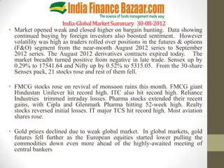 India-Global Market Summary 30-08-2012
• Market opened weak and closed higher on bargain hunting. Data showing
  continued buying by foreign investors also boosted sentiment. However
  volatility was high as traders rolled over positions in the futures & options
  (F&O) segment from the near-month August 2012 series to September
  2012 series. The August 2012 derivatives contracts expired today. The
  market breadth turned positive from negative in late trade. Sensex up by
  0.29% to 17541.64 and Nifty up by 0.52% to 5315.05. From the 30-share
  Sensex pack, 21 stocks rose and rest of them fell.

• FMCG stocks rose on revival of monsoon rains this month. FMCG giant
  Hindustan Unilever hit record high. ITC also hit record high. Reliance
  Industries trimmed intraday losses. Pharma stocks extended their recent
  gains, with Cipla and Glenmark Pharma hitting 52-week high. Realty
  stocks reversed initial losses. IT major TCS hit record high. Most aviation
  shares rose.

• Gold prices declined due to weak global market. In global markets, gold
  futures fell further as the European equities started lower pulling the
  commodities down even more ahead of the highly-awaited meeting of
  central bankers
 