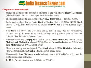 Corporate Announcements
• Shares of capital goods companies slumped. State-run Bharat Heavy Electricals
(Bhel) slumped 15.01%. It was top Sensex loser last week.
• Engineering and capital goods major Larsen & Toubro (L&T) tumbled 9.64%
• Bank stocks edged lower. State Bank of India (down 10.28%), ICICI Bank
(down 7.31%), Axis Bank (down 6.12%) and HDFC Bank (down 5.16%), edged
lower.
• Coal India fell 8.02%. The Economic Survey 2014-15 suggested that restructuring
of Coal India (CIL) needs to be pushed through swiftly with a view to raise coal
output to feed fuel-starved power plants.
• Auto stocks declined. Bajaj Auto (down 7.34%), Hero MotoCorp (down 5.73%),
Mahindra & Mahindra (down 5.35%), Maruti Suzuki India (down 5.21%) and
Tata Motors (down 4.9%), edged lower.
• Metal and mining stocks dropped. Tata Steel (down 6.62%), Hindalco Industries
(down 3.81%) and Sesa Sterlite (down 3.77%), edged lower.
• Pharma major Sun Pharmaceuticals Industries rose 4.64% to Rs 741.45. It was the
top Sensex gainer last week.
• Dr Reddy's Laboratories rose 0.99% to Rs 2,704.95.
 