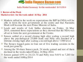 India MarketSummary fortheweekended 16-5-2014
I Review of the Week
Market review for the week ended 16 May 2014
 Markets rallied in the week on expectations the BJP led NDA will be
able to form the next government at the centre and that Narendra
Modi will become the next Prime Minister of India.
 Leads and results of Lok Sabha elections on Friday, 16 May
2014, cemented those expectations as they showed that the NDA was
all set to form the next government at the Centre.
 Sensex settled at a record closing high after scaling a record high
above the psychological 25,000 mark and Nifty also finished at a
lifetime closing high after scaling a record high above 7,500 level.
 The Sensex logged gains in four out of five trading sessions in the
week just gone by.
 Among the 30-share Sensex pack, 24 stocks gained and rest of them
declined in the week ended Friday, 16 May 2014.
 Sensex gained 4.9% to 24,121.74 and Nifty rose 5.01% to 7,203 for
the week ended 16May2014
 
