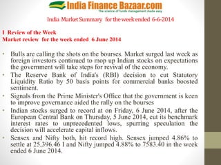 India MarketSummary fortheweekended 6-6-2014
I Review of the Week
Market review for the week ended 6 June 2014
• Bulls are calling the shots on the bourses. Market surged last week as
foreign investors continued to mop up Indian stocks on expectations
the government will take steps for revival of the economy.
• The Reserve Bank of India's (RBI) decision to cut Statutory
Liquidity Ratio by 50 basis points for commercial banks boosted
sentiment.
• Signals from the Prime Minister's Office that the government is keen
to improve governance aided the rally on the bourses
• Indian stocks surged to record at on Friday, 6 June 2014, after the
European Central Bank on Thursday, 5 June 2014, cut its benchmark
interest rates to unprecedented lows, spurring speculation the
decision will accelerate capital inflows.
• Sensex and Nifty both, hit record high. Sensex jumped 4.86% to
settle at 25,396.46 I and Nifty jumped 4.88% to 7583.40 in the week
ended 6 June 2014.
 