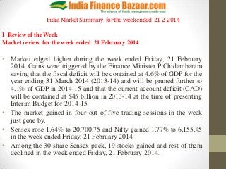 India Market Summary for the week ended 21-2-2014
I Review of the Week
Market review for the week ended 21 February 2014

• Market edged higher during the week ended Friday, 21 February
2014. Gains were triggered by the Finance Minister P Chidambaram
saying that the fiscal deficit will be contained at 4.6% of GDP for the
year ending 31 March 2014 (2013-14) and will be pruned further to
4.1% of GDP in 2014-15 and that the current account deficit (CAD)
will be contained at $45 billion in 2013-14 at the time of presenting
Interim Budget for 2014-15
• The market gained in four out of five trading sessions in the week
just gone by.
• Sensex rose 1.64% to 20,700.75 and Nifty gained 1.77% to 6,155.45
in the week ended Friday, 21 February 2014
• Among the 30-share Sensex pack, 19 stocks gained and rest of them
declined in the week ended Friday, 21 February 2014.

 
