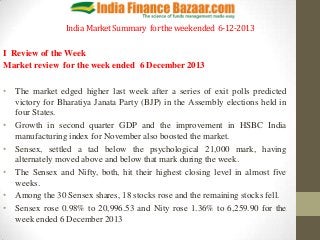 India Market Summary for the week ended 6-12-2013
I Review of the Week
Market review for the week ended 6 December 2013
• The market edged higher last week after a series of exit polls predicted
victory for Bharatiya Janata Party (BJP) in the Assembly elections held in
four States.
• Growth in second quarter GDP and the improvement in HSBC India
manufacturing index for November also boosted the market.
• Sensex, settled a tad below the psychological 21,000 mark, having
alternately moved above and below that mark during the week.
• The Sensex and Nifty, both, hit their highest closing level in almost five
weeks.
• Among the 30 Sensex shares, 18 stocks rose and the remaining stocks fell.
• Sensex rose 0.98% to 20,996.53 and Nity rose 1.36% to 6,259.90 for the
week ended 6 December 2013

 