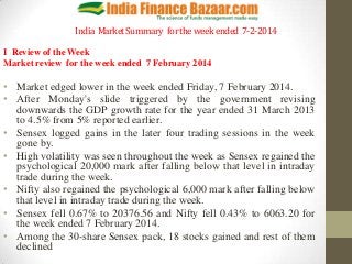 India Market Summary for the week ended 7-2-2014
I Review of the Week
Market review for the week ended 7 February 2014

• Market edged lower in the week ended Friday, 7 February 2014.
• After Monday's slide triggered by the government revising
downwards the GDP growth rate for the year ended 31 March 2013
to 4.5% from 5% reported earlier.
• Sensex logged gains in the later four trading sessions in the week
gone by.
• High volatility was seen throughout the week as Sensex regained the
psychological 20,000 mark after falling below that level in intraday
trade during the week.
• Nifty also regained the psychological 6,000 mark after falling below
that level in intraday trade during the week.
• Sensex fell 0.67% to 20376.56 and Nifty fell 0.43% to 6063.20 for
the week ended 7 February 2014.
• Among the 30-share Sensex pack, 18 stocks gained and rest of them
declined

 