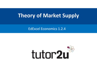 Theory	
  of	
  Market	
  Supply	
  
EdExcel	
  Economics	
  1.2.4	
  
 