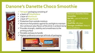 Danone’s Danette Choco Smoothie
Danone’s Danette Choco
Smoothie
NetWt.: 200 mlTetraPak
Cost: 25/-
Shelf life: 180 days
Storage condition: Keep in
cool conditions
 Tetrapak packaging consisting of
• 4 layers of Polyethylene
• 1 layer of Aluminum
• 1 layer of Paperboard
 Protection from outside moisture
 Aluminum foil protects againstO2 and light to maintain
the nutritional value flavors of the drink in ambient temp
 Provides strength, stability and smoothness to the
printing surface
 Portable and easy to handle
 Highest preference amongst all kinds of packaging
19
 