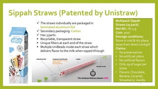Sippah Straws (Patented by Unistraw)
Multipack Sippah
Straws (25 pack)
NetWt.: 87.5 g
Cost: 300/-
Storage conditions:
Store in cool & dry place,
away from direct sunlight
Claims:
• No preservatives
• No artificial colors
• No artificial flavors
• Only 2g of sugar per
straw
• Flavors:Chocolate,
Banana,Caramel,
Strawberry,Vanilla
 The straws individually are packaged in
laminated aluminum foil
 Secondary packaging: Carton
 Has 3 parts:
 Recyclable, transparent straw
 Unique filters at each end of the straw
 Multiple UniBeads inside each straw which
delivers flavor to the milk when sipped through
20
 