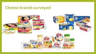 Cheese brands surveyed
7
 