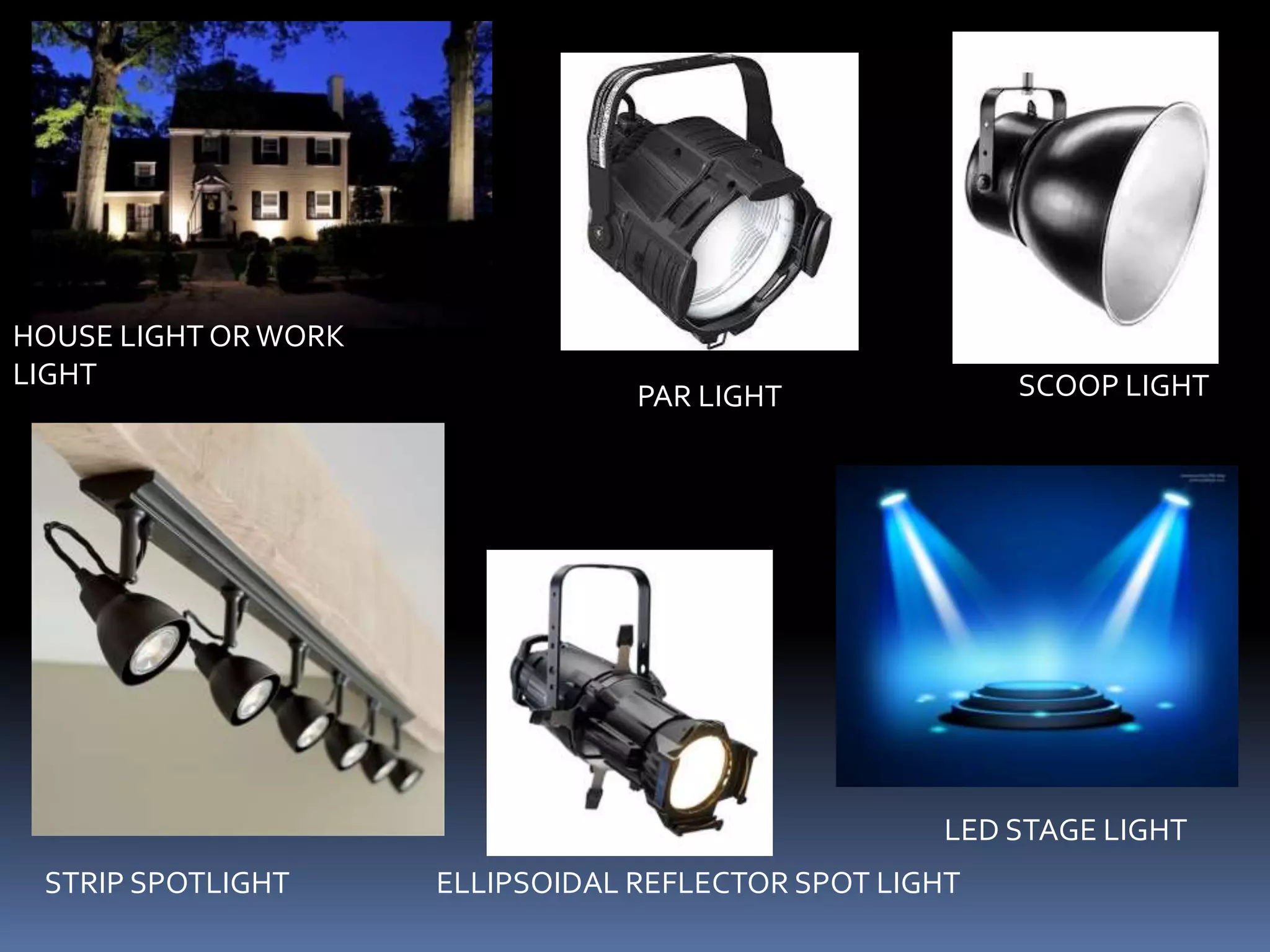 Market Survey Spotlights Pptx