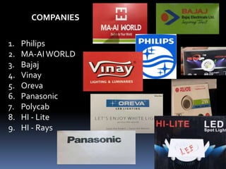 Market Survey Spotlights Pptx Home Garden